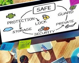 Safe browsing concept showing data protection and online security with browser extensions
